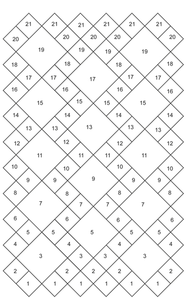 Diagram measurements for DROPS 145-24