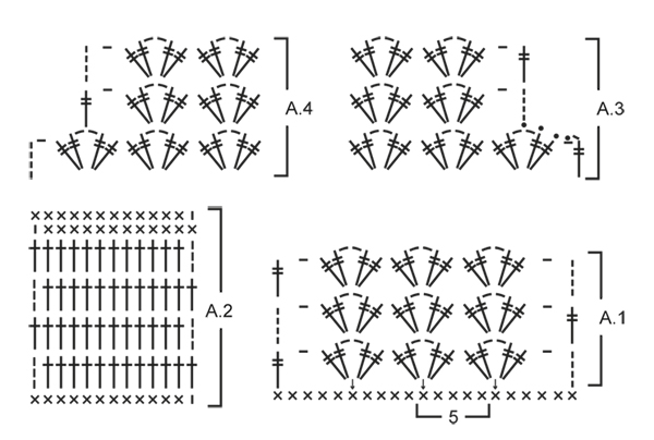 Diagram for DROPS 145-4
