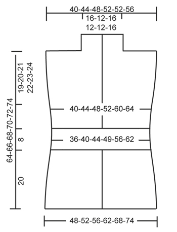 Diagram for DROPS 145-4
