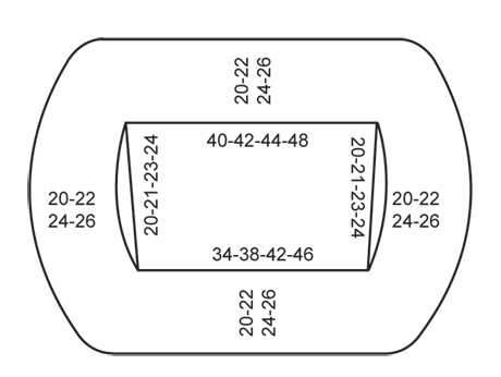 Diagram for DROPS 145-8
