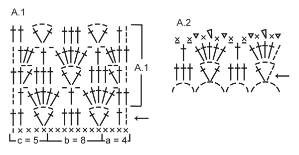 Diagram for DROPS 145-8