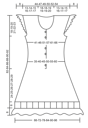 Diagram for DROPS 145-9