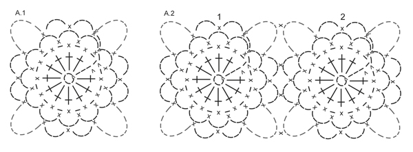Diagram for DROPS 145-9
