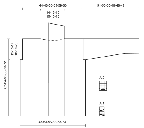 Diagram for DROPS 146-1