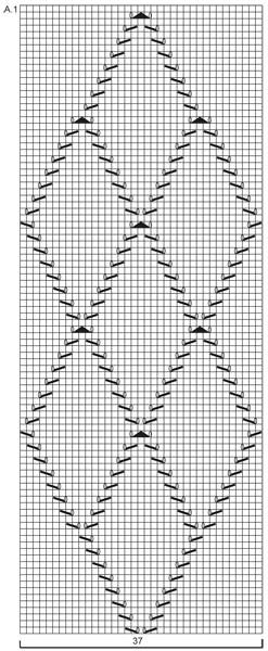 Diagram for DROPS 146-17