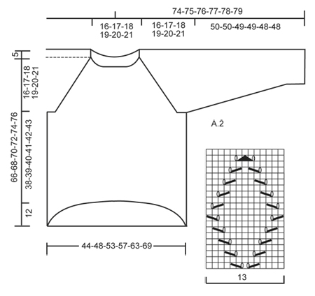Diagram for DROPS 146-17