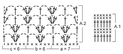 Diagram for DROPS 146-23