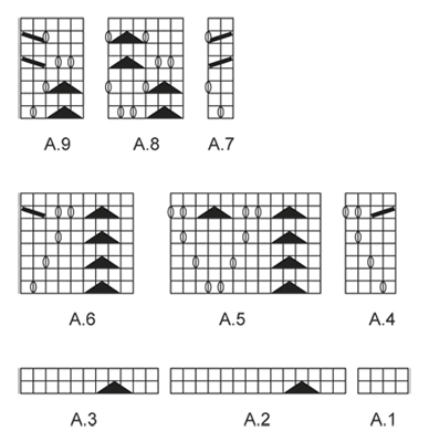 Diagram for DROPS 146-24