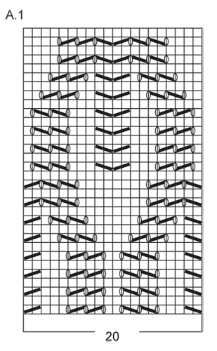 Diagram for DROPS 146-25