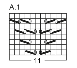 Diagram for DROPS 146-3