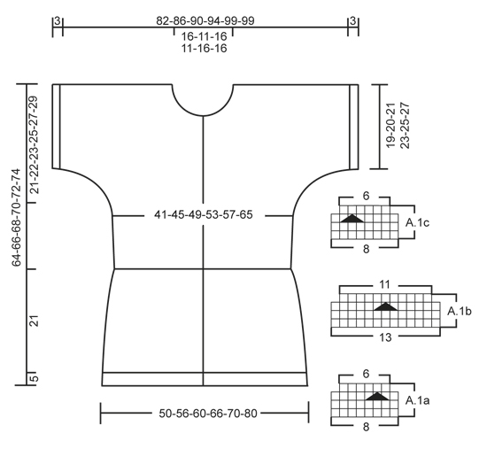 Diagram for DROPS 146-30