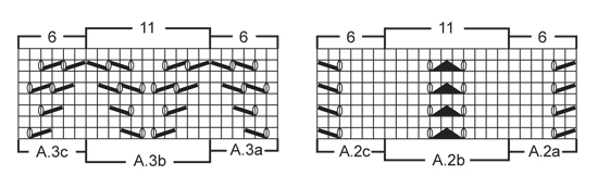 Diagram for DROPS 146-30