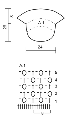 Diagram for DROPS 146-31