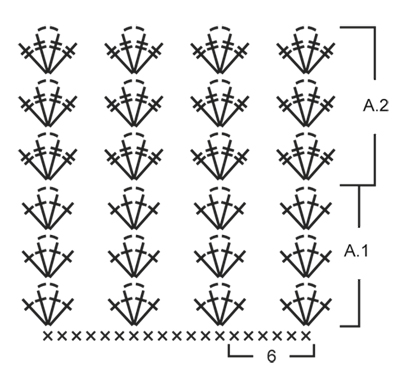 Diagram for DROPS 146-33