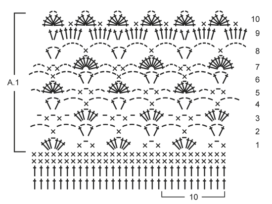 Diagram for DROPS 146-34