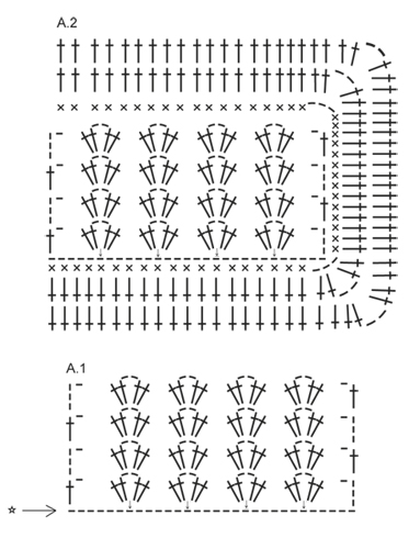 Diagram for DROPS 146-35
