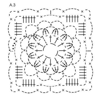 Diagram for DROPS 146-35
