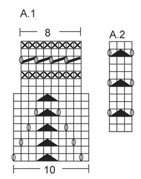Diagram for DROPS 146-37