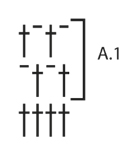 Diagram for DROPS 146-39