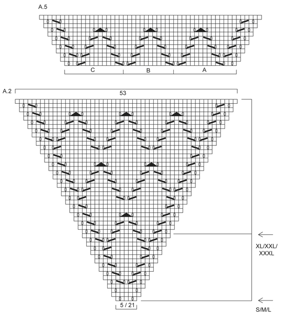 Diagram for DROPS 146-4