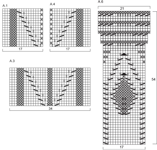 Diagram for DROPS 146-4