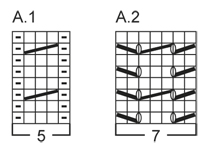 Diagram for DROPS 146-40