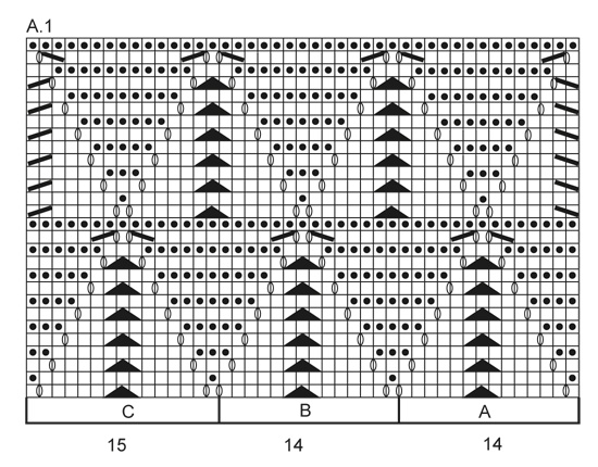Diagram for DROPS 146-5