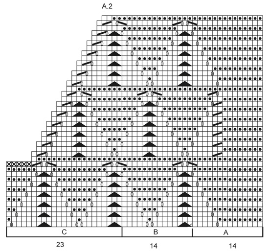 Diagram for DROPS 146-5