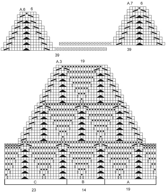 Diagram for DROPS 146-5