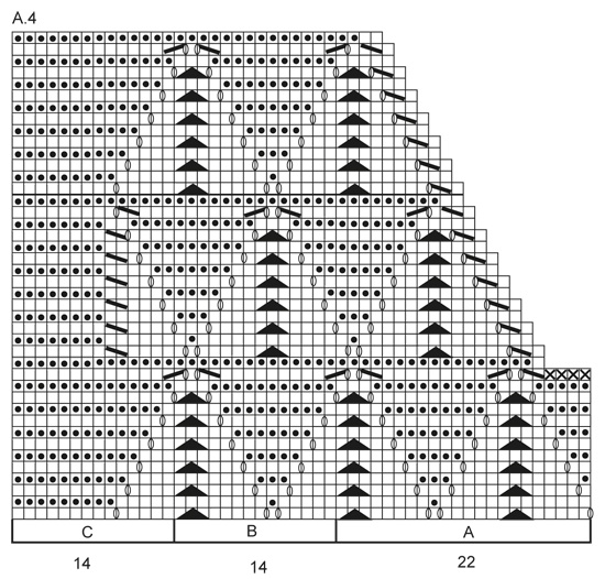 Diagram for DROPS 146-5