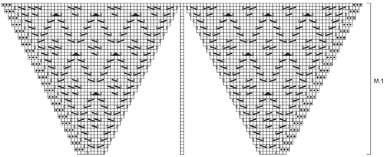 Diagram for DROPS 146-7