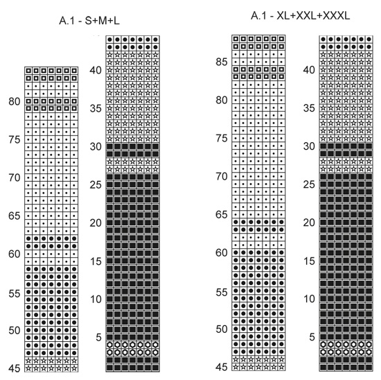 Diagram for DROPS 146-9