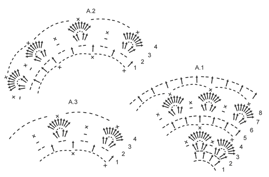 Diagram for DROPS 147-1