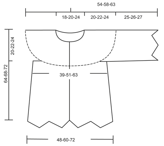 Diagram measurements for DROPS 147-10