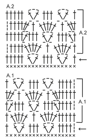 Diagram for DROPS 147-11