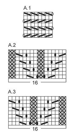 Diagram for DROPS 147-12