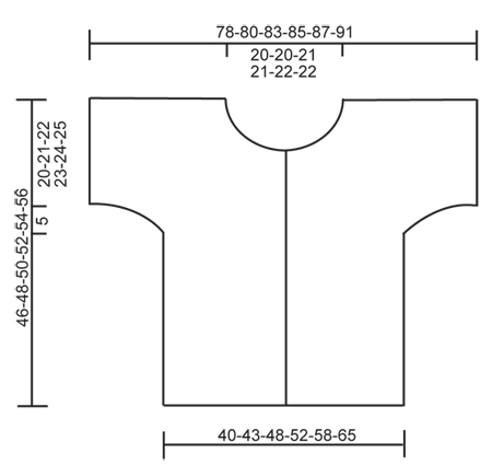 Diagram for DROPS 147-12
