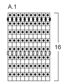 Diagram for DROPS 147-13