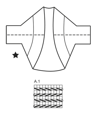 Diagram for DROPS 147-15