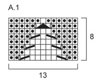 Diagram for DROPS 147-19