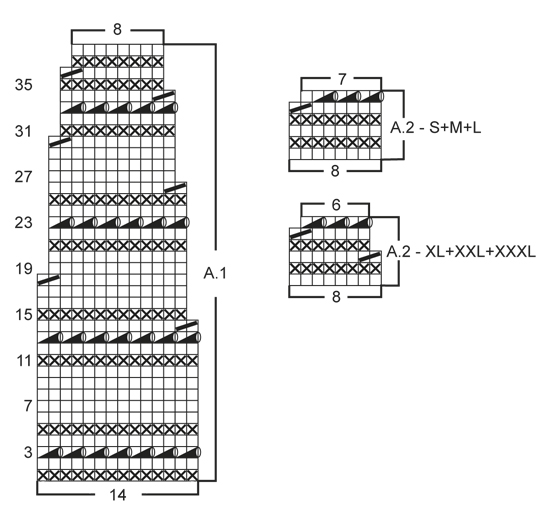 Diagram for DROPS 147-2