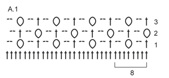 Diagram for DROPS 147-22