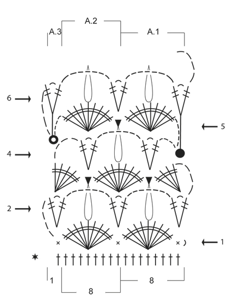 Diagram for DROPS 147-24