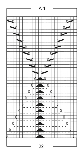Diagram for DROPS 147-25