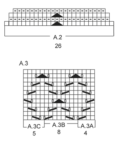 Diagram for DROPS 147-25