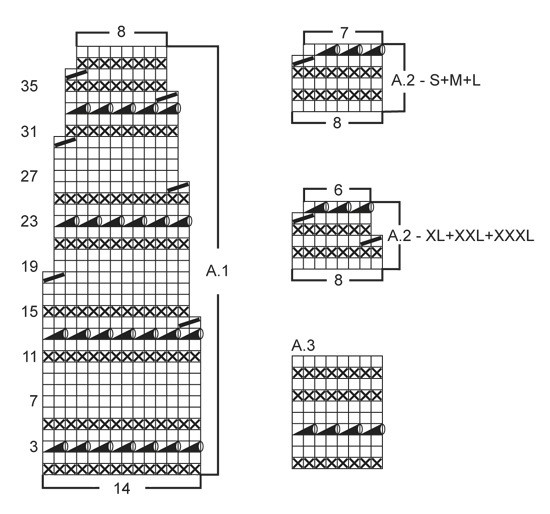 Diagram for DROPS 147-3