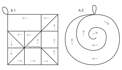 Diagram for DROPS 147-30