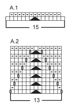 Diagram for DROPS 147-33