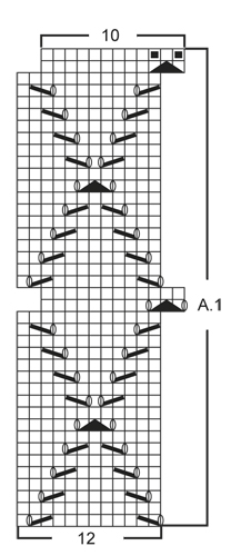 Diagram for DROPS 147-34