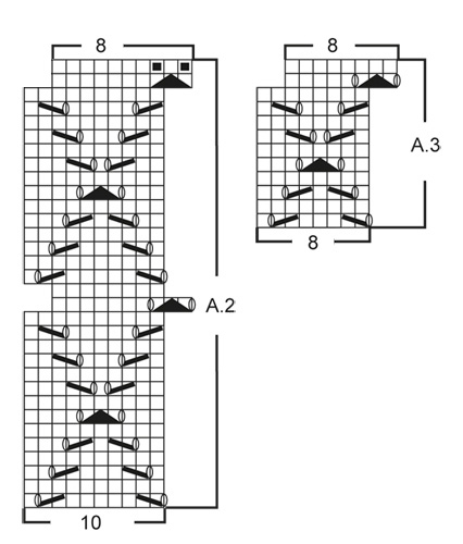 Diagram for DROPS 147-34